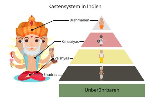  Die Wiedergeburt des Adlers! Eine Analyse der ikonischen Darstellung von Kolade Olayinka